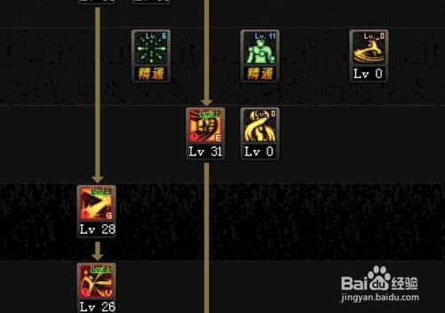 dnf90武神起源怎么加点?dnf起源极武圣刷图加点?