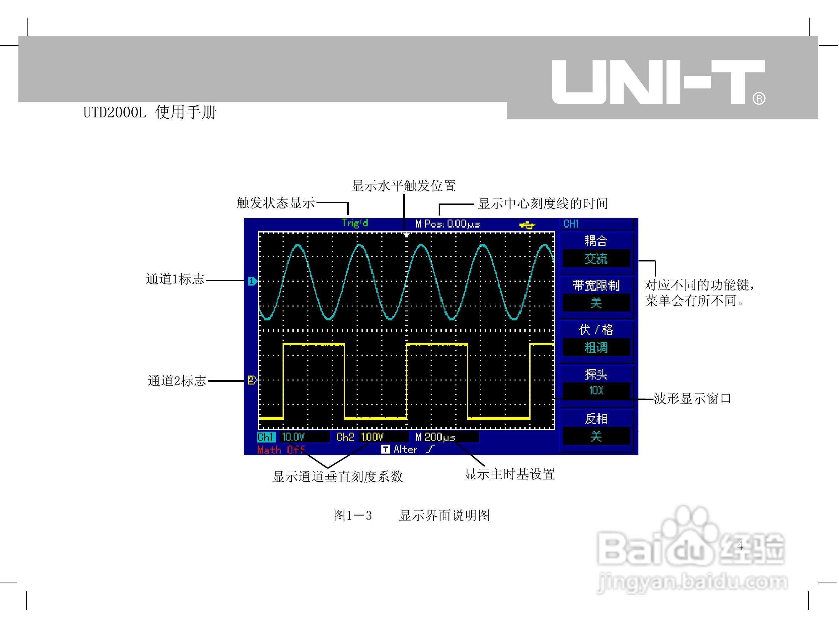 UTD2000L数字示波器使用手册:[2]