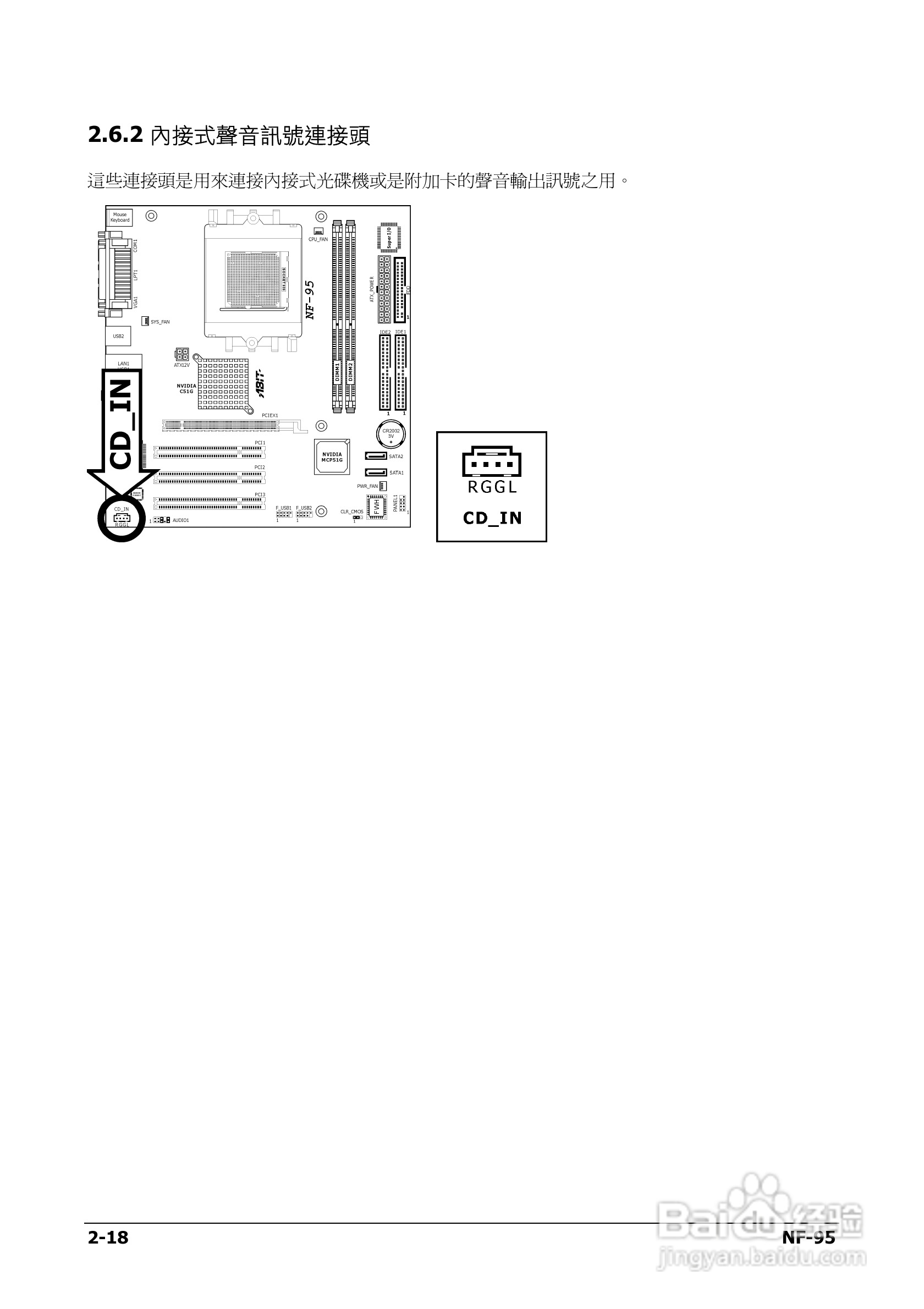 升技NF-95主板使用说明书:[3]