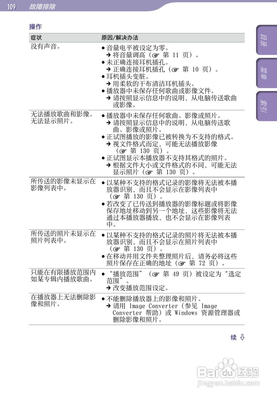 SONY索尼NW-A805数码影音使用说明书:[11]