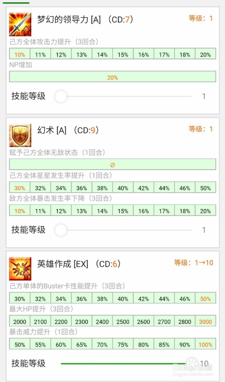 fgo英灵培养攻略：梅林