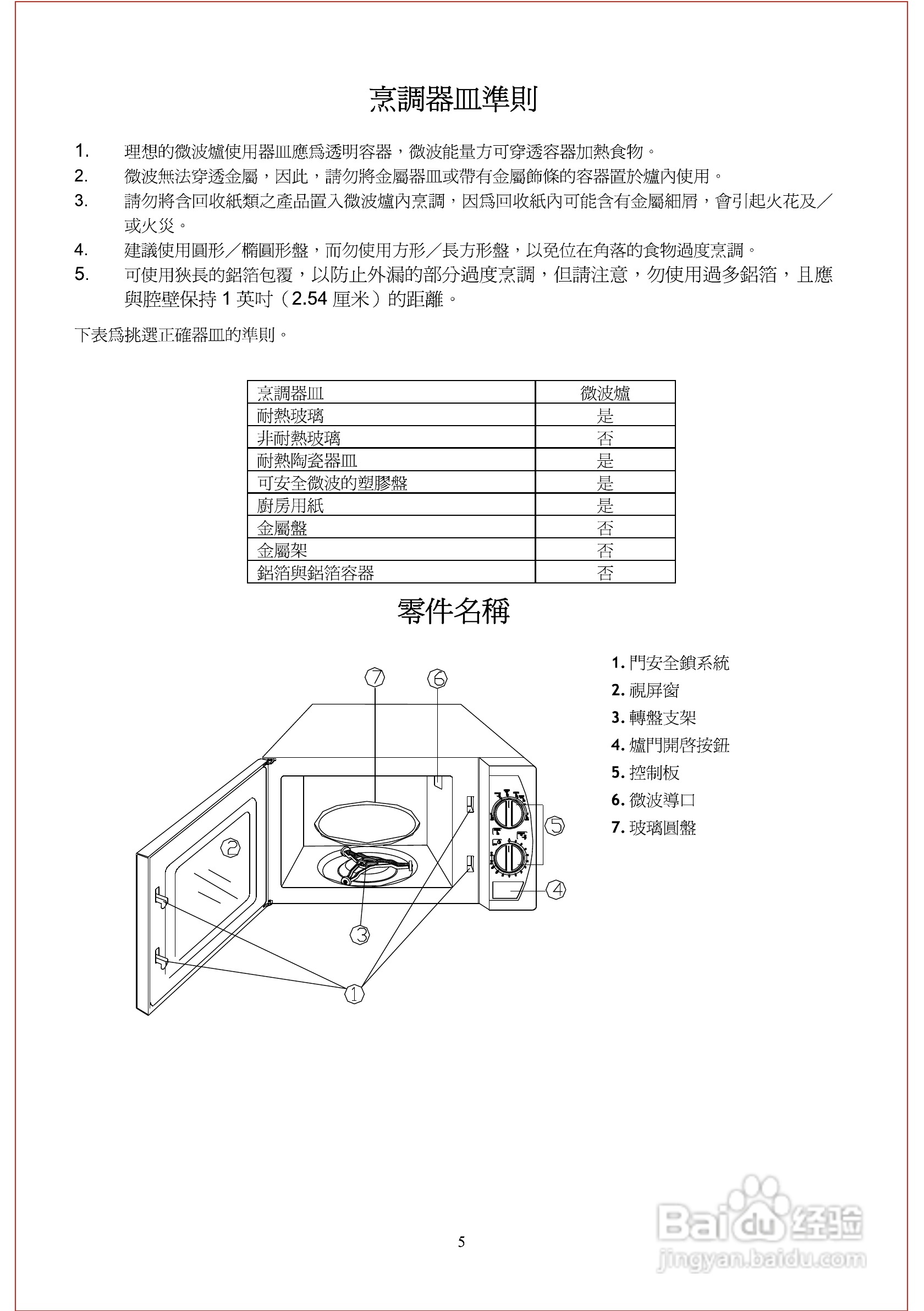 美国飞歌GPMT517R1HW型微波炉说明书