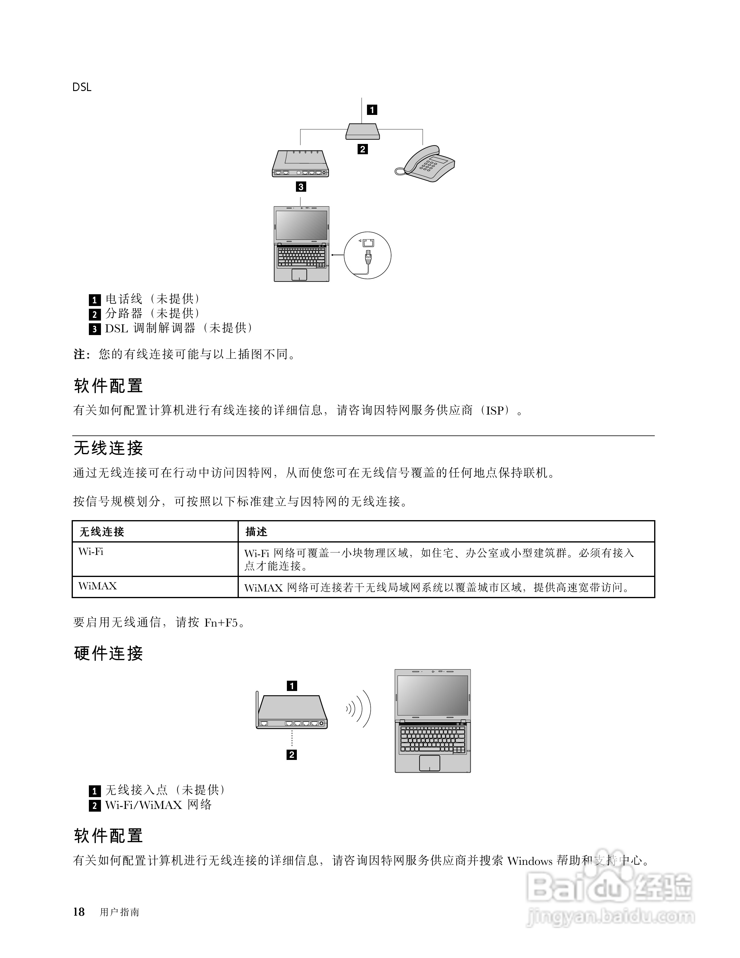 联想V490u笔记本电脑使用说明书:[3]