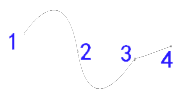 PS怎样画曲线（一）