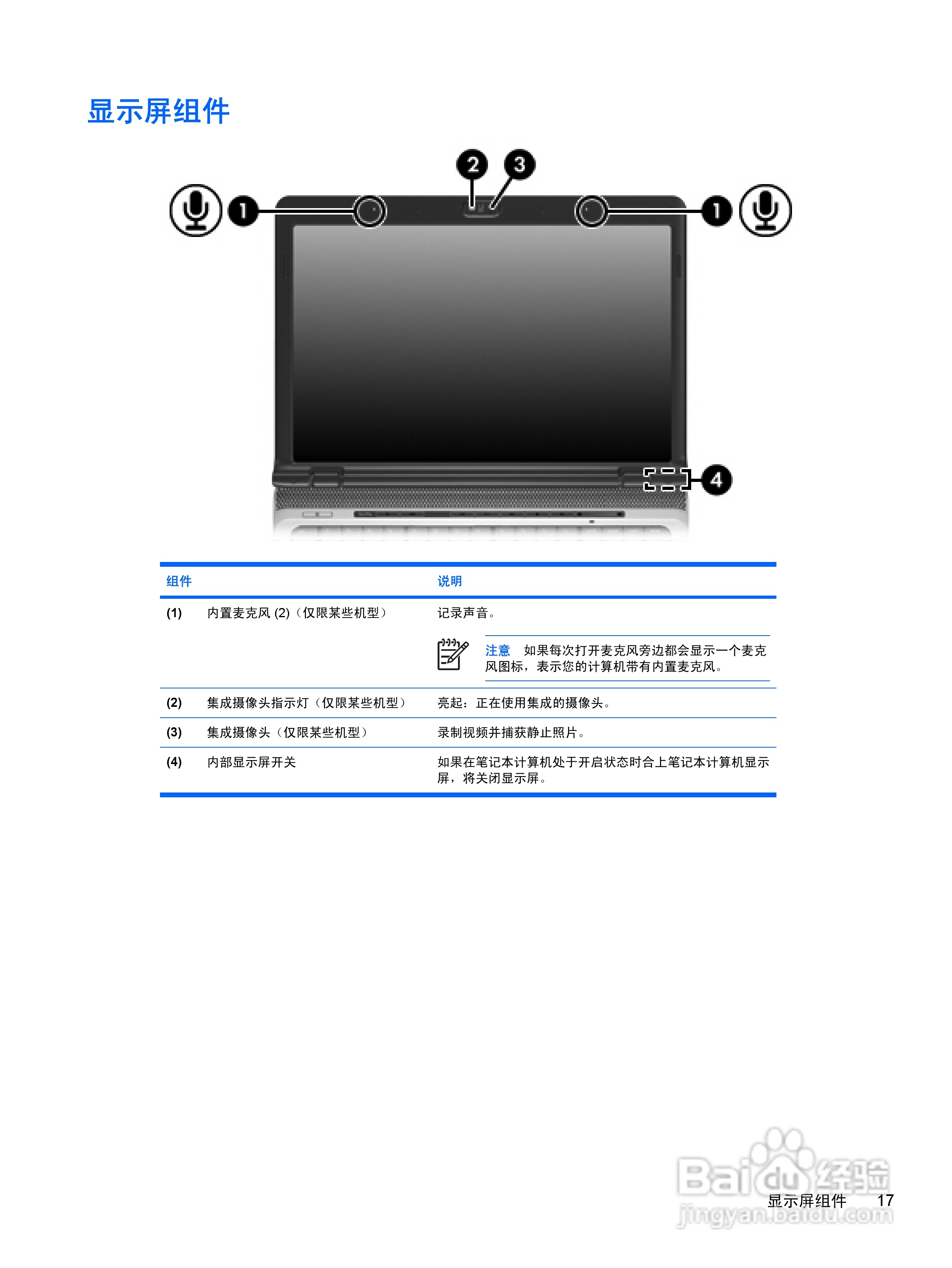 惠普HP Pavilion DV2000笔记本电脑使用说明书:[12]