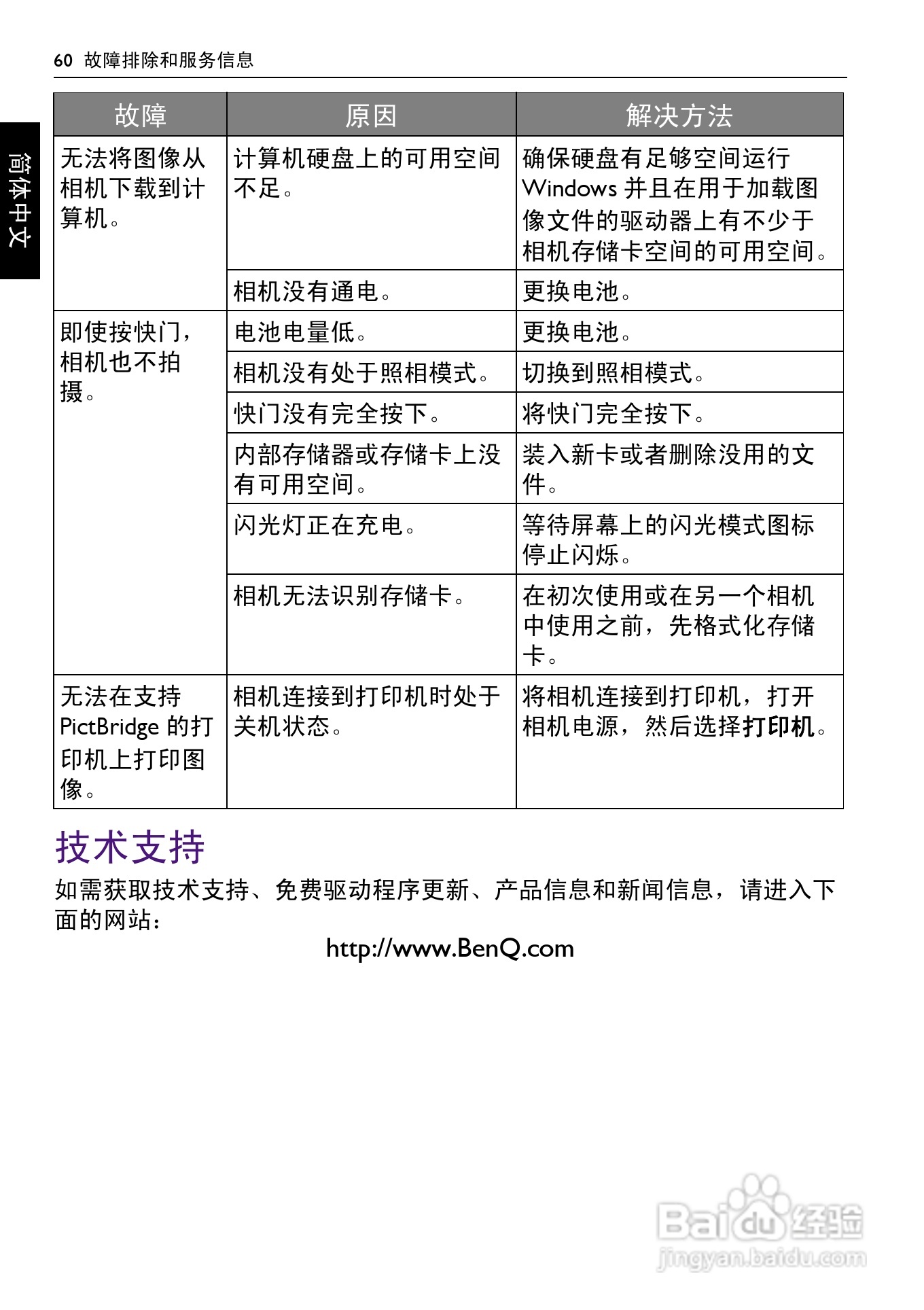 明基GH668数码相机说明书:[6]