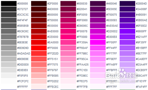 教你修改WP7字体颜色方法