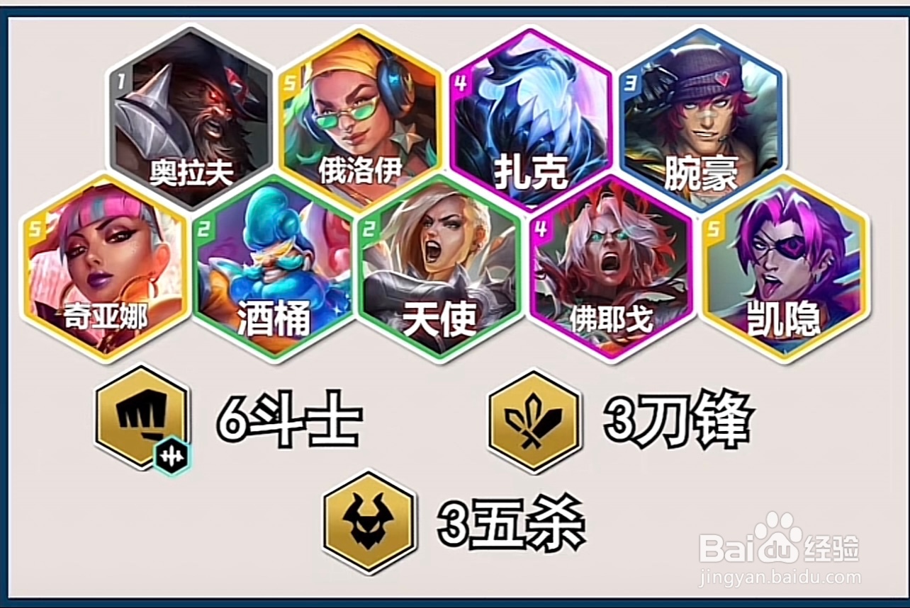 金铲铲之战S10奥拉夫阵容