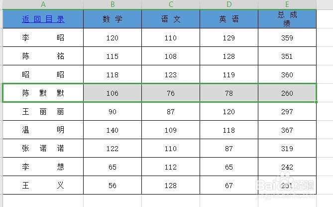 如何给文字内容添加删除线?