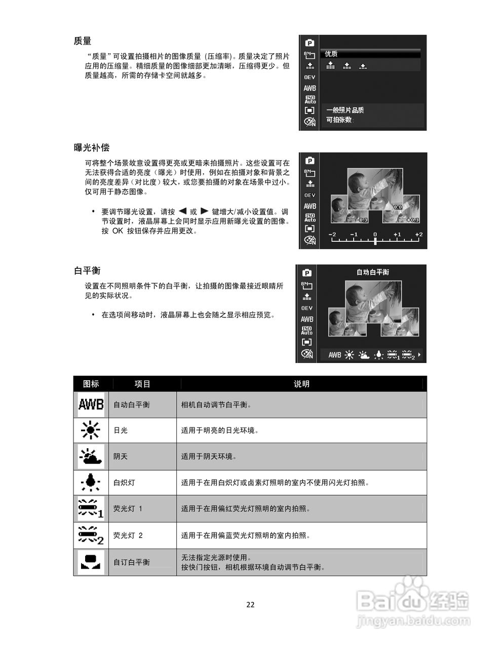爱国者W168数码相机使用说明书:[3]