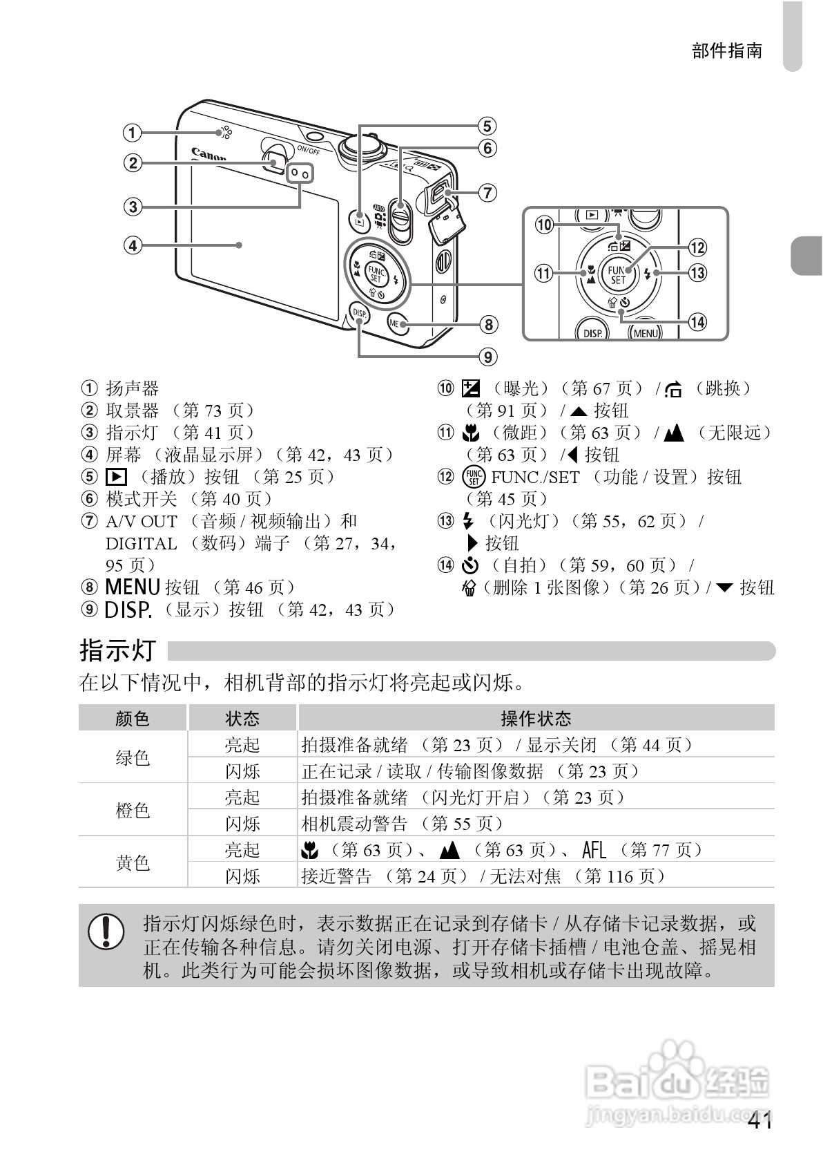 佳能IXUS9515数码相机使用说明书:[5]