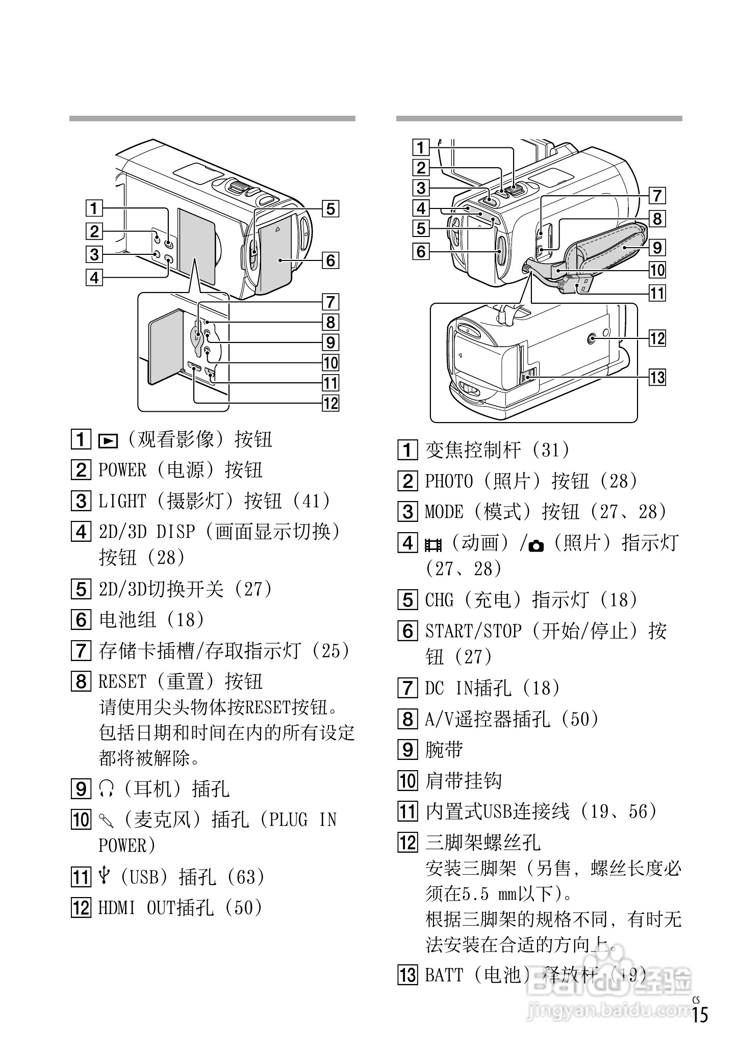 SONY索尼HDR-TD30VE数码摄像机说明书:[2]