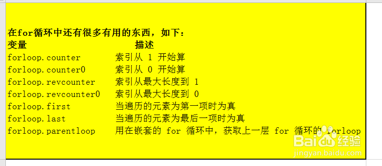 Django学习笔记19:Django 模板进阶二