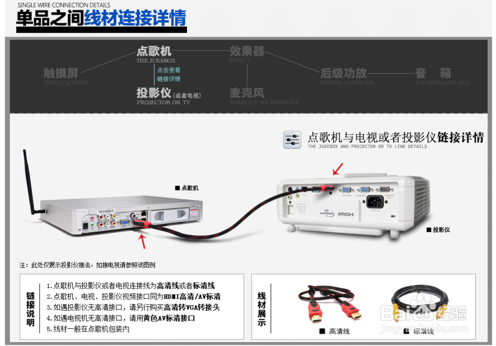 沸斯/FROSS卡拉OK点歌音响系统线材连接