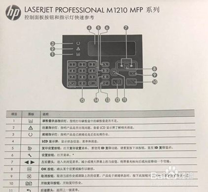 M1216使用USB安装全功能软件和驱动程序