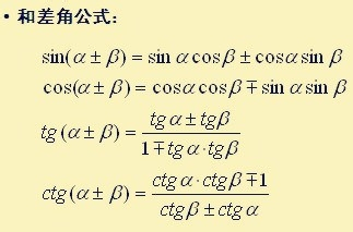 下圖分別給出了和差角和輔助角公式.誘導公