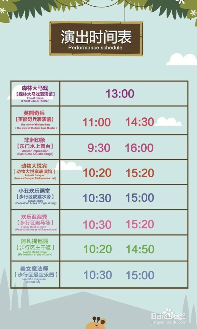 常州野生动物园自驾游攻略