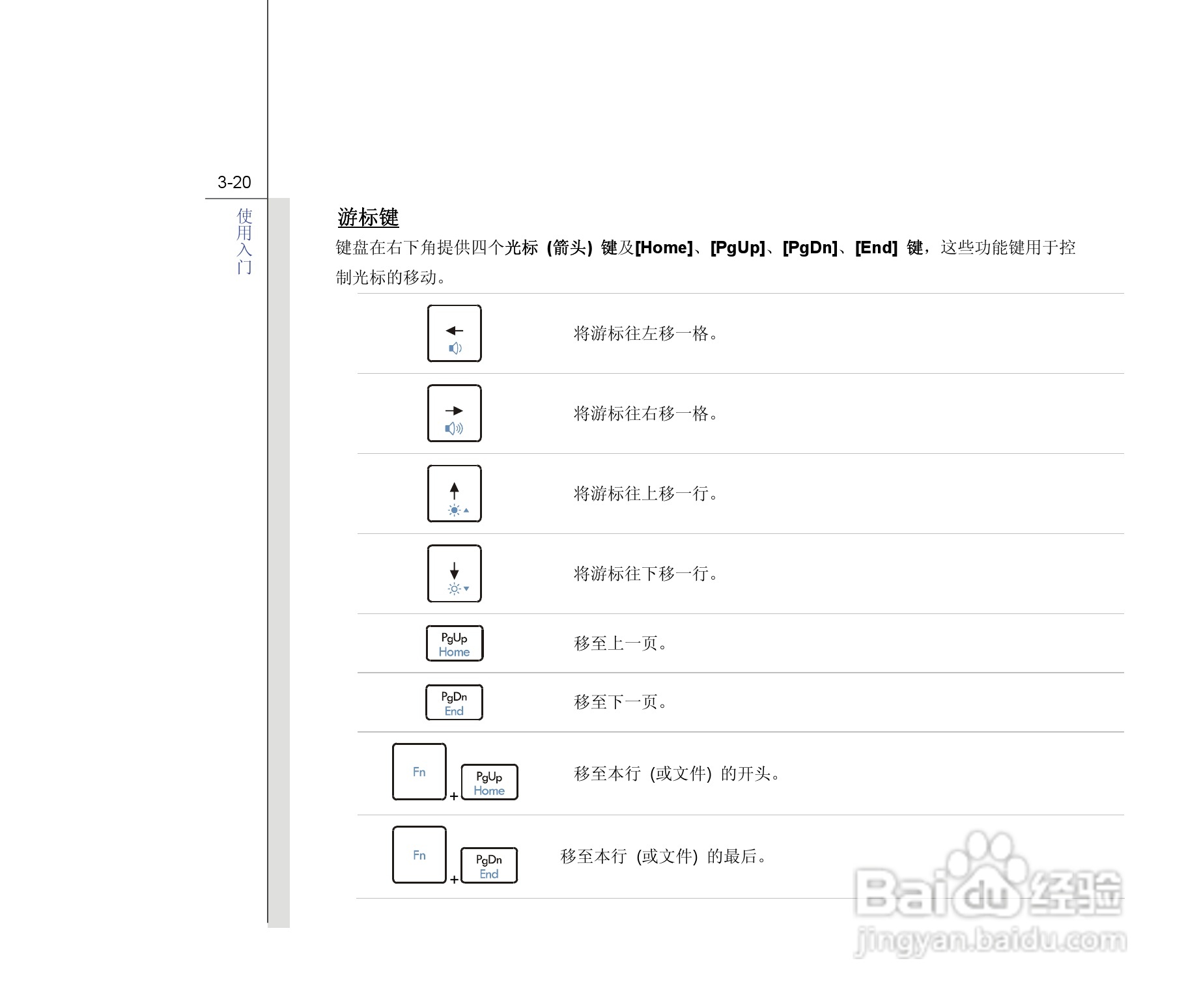 微星MSI FX600笔记本电脑使用说明书:[7]