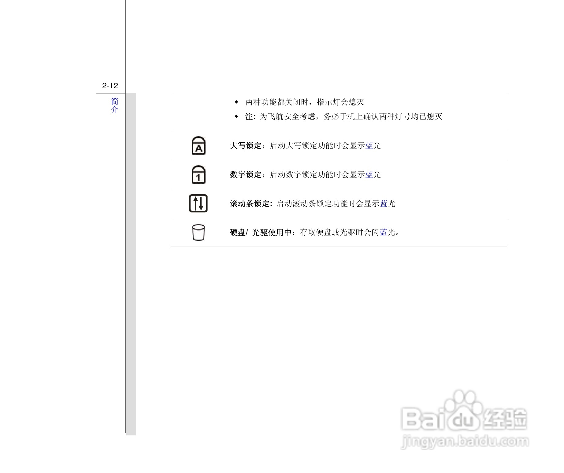 微星MSI PR420笔记本电脑使用说明书:[4]