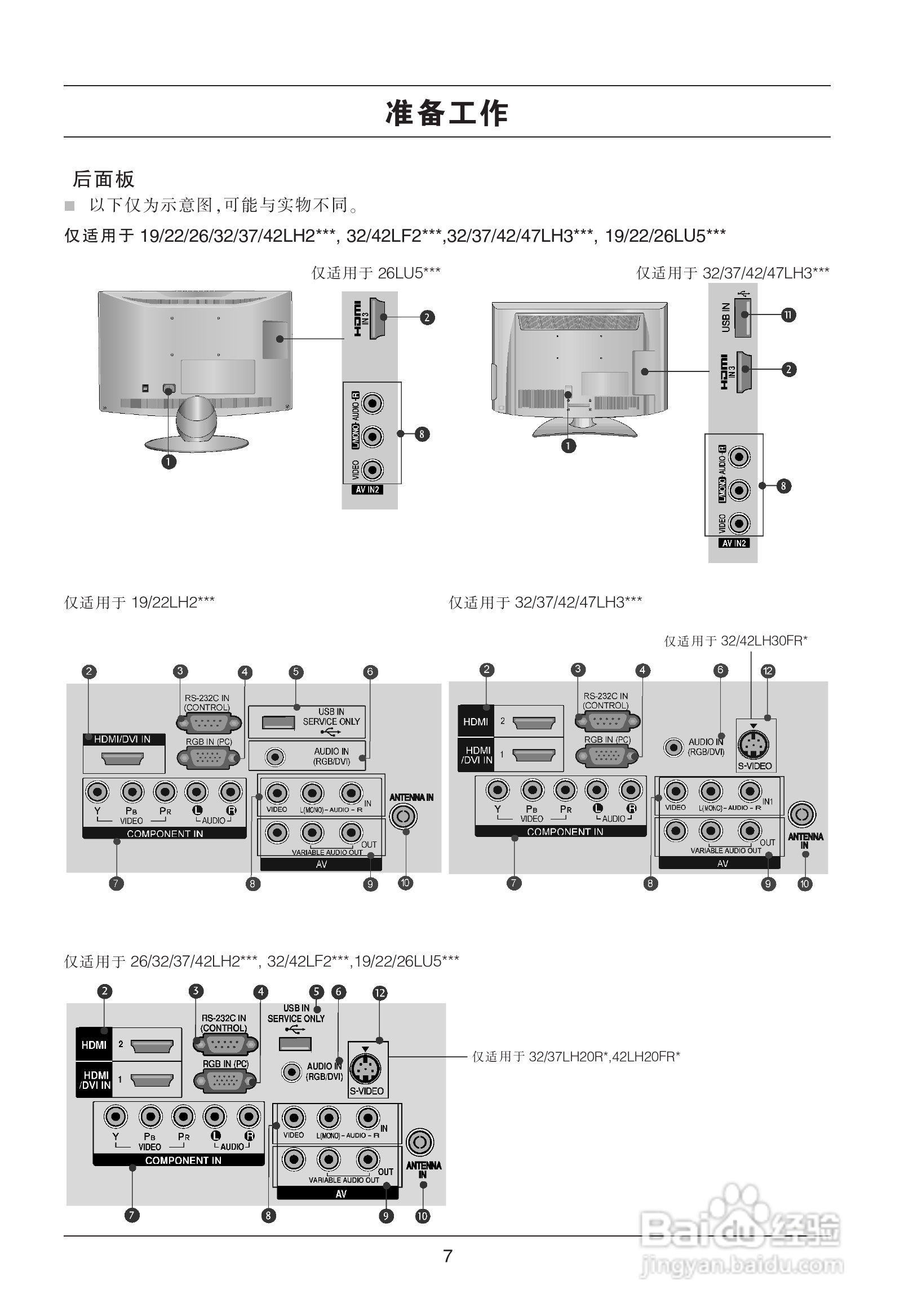 LG 37LH20R液晶彩电使用说明书:[1]