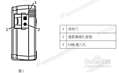 分享如何快速上手数字兆欧表