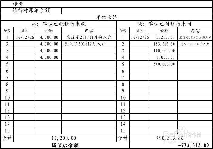 科目余额调节表模板图片