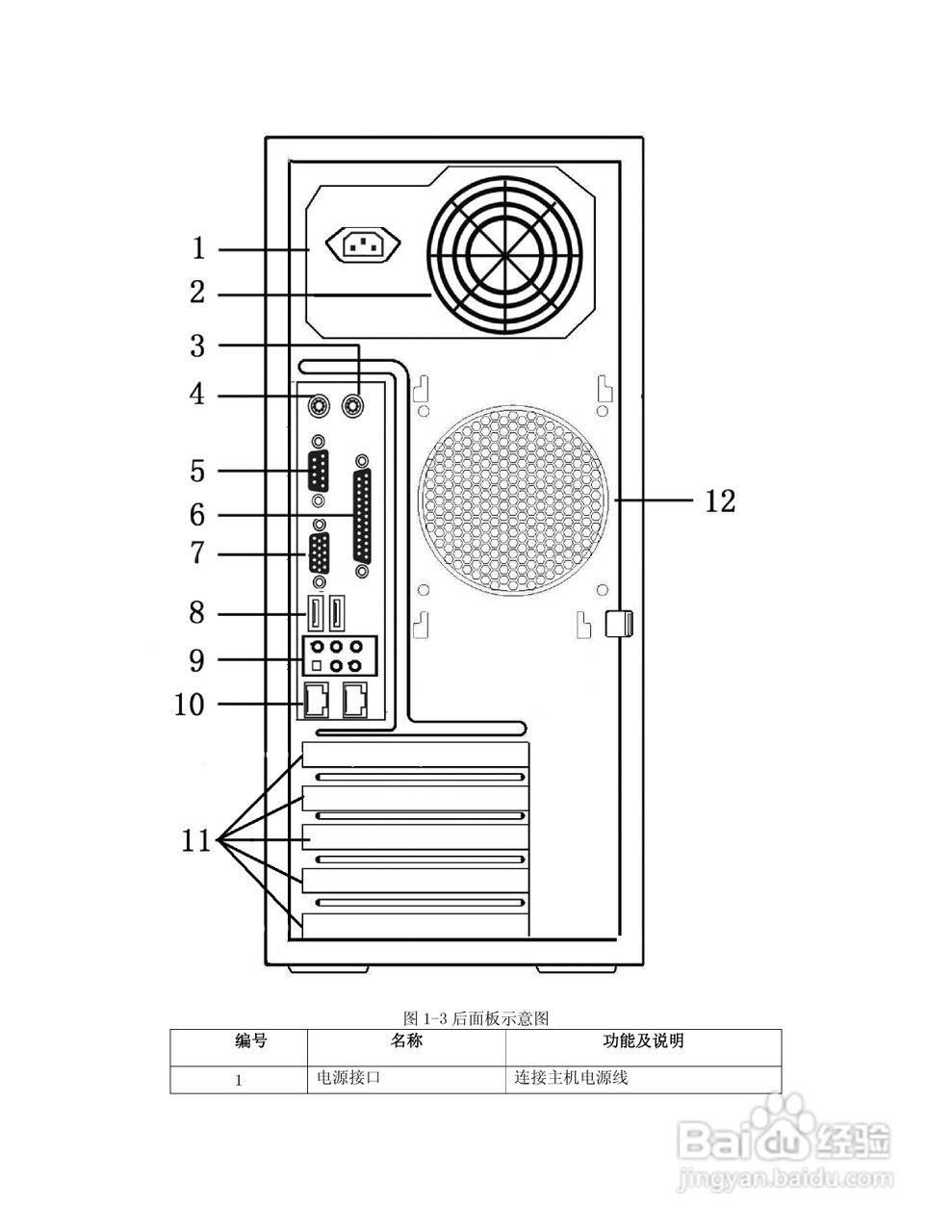 浪潮英信服务器NP110D2用户手册V1.0说明书:[1]