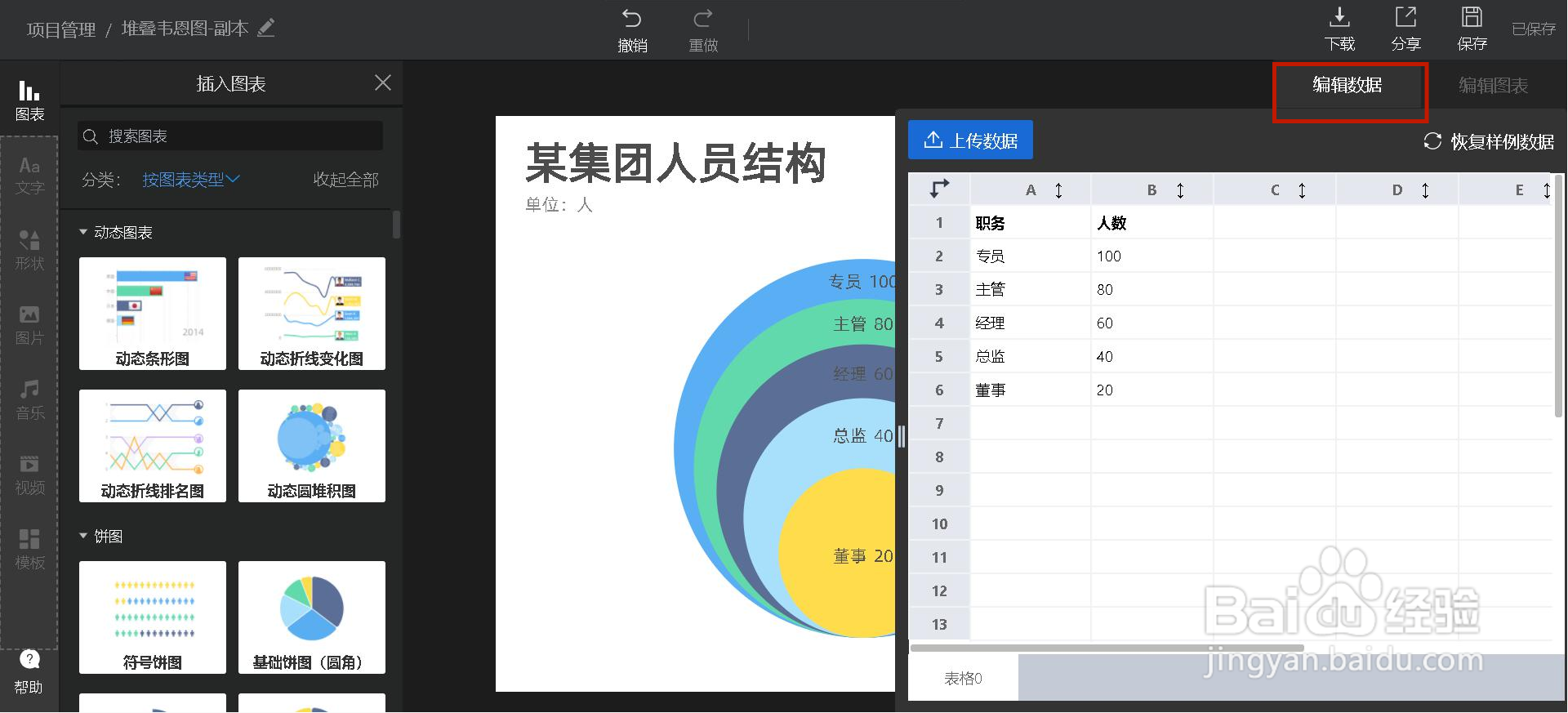 如何用镝数图表制作堆叠韦恩图