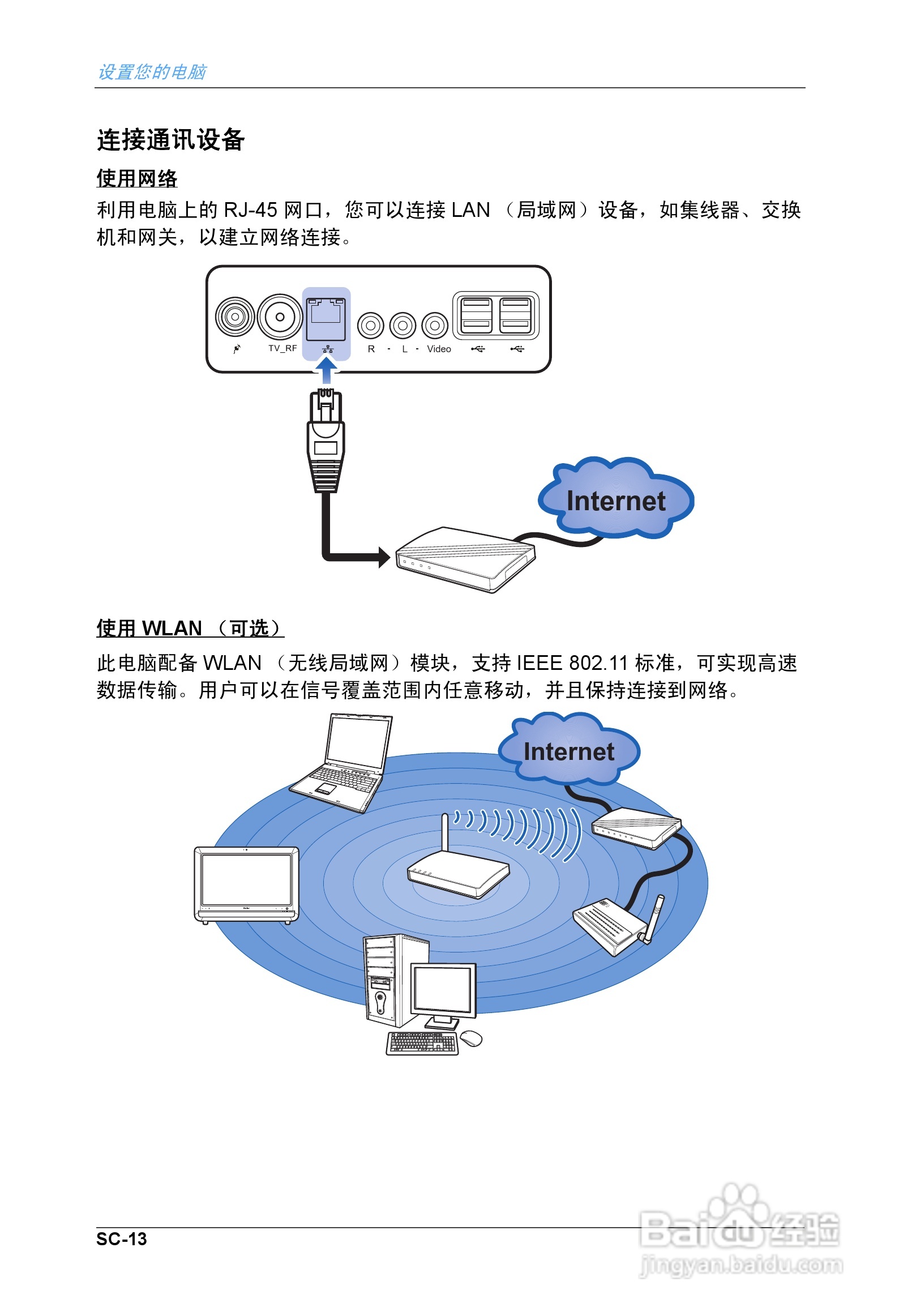 海尔乐趣Q3家庭影音娱乐一体电脑使用说明书:[2]