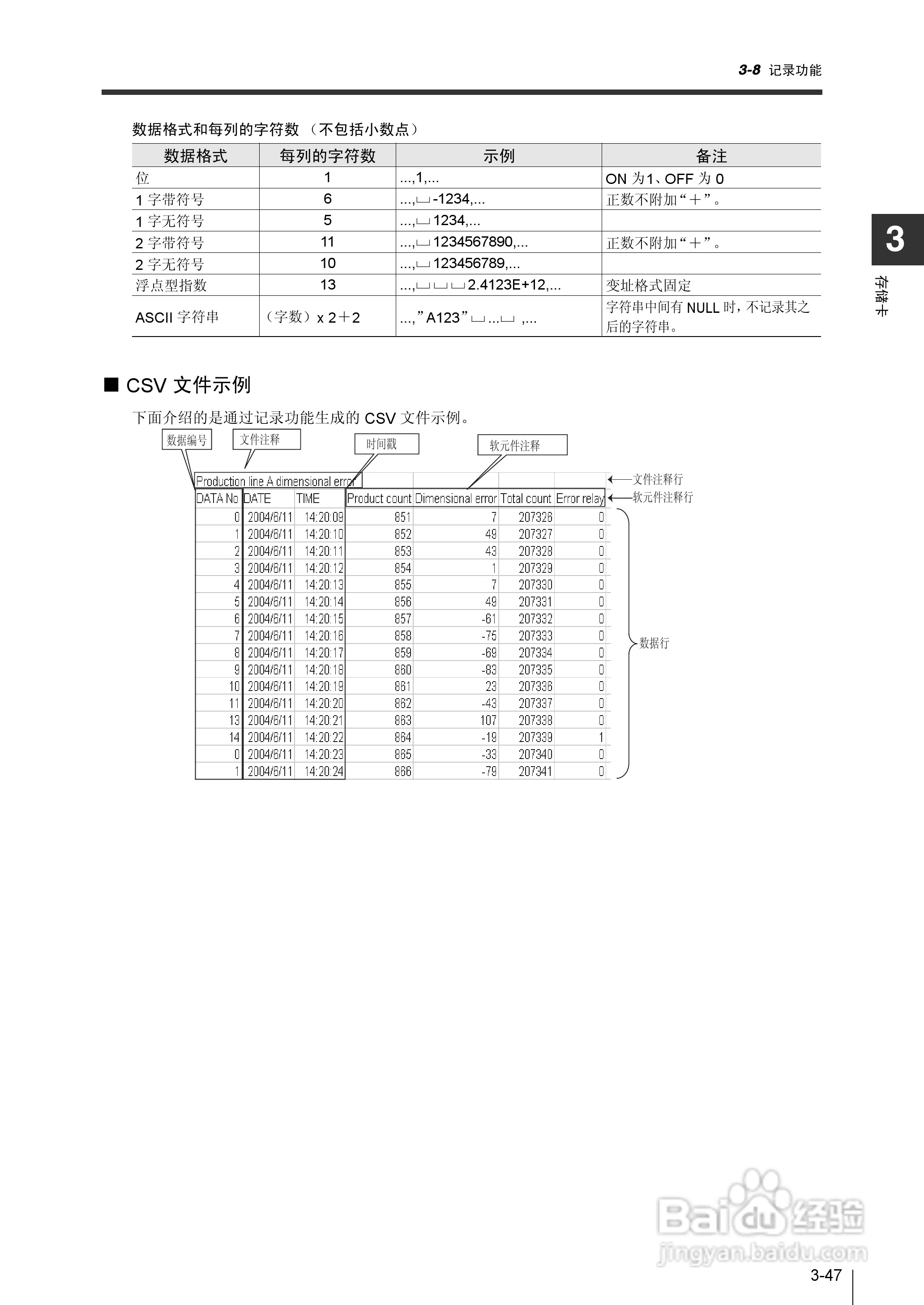 基恩士KV-1000系列高速多功能应用电力网络路由器说明:[16]