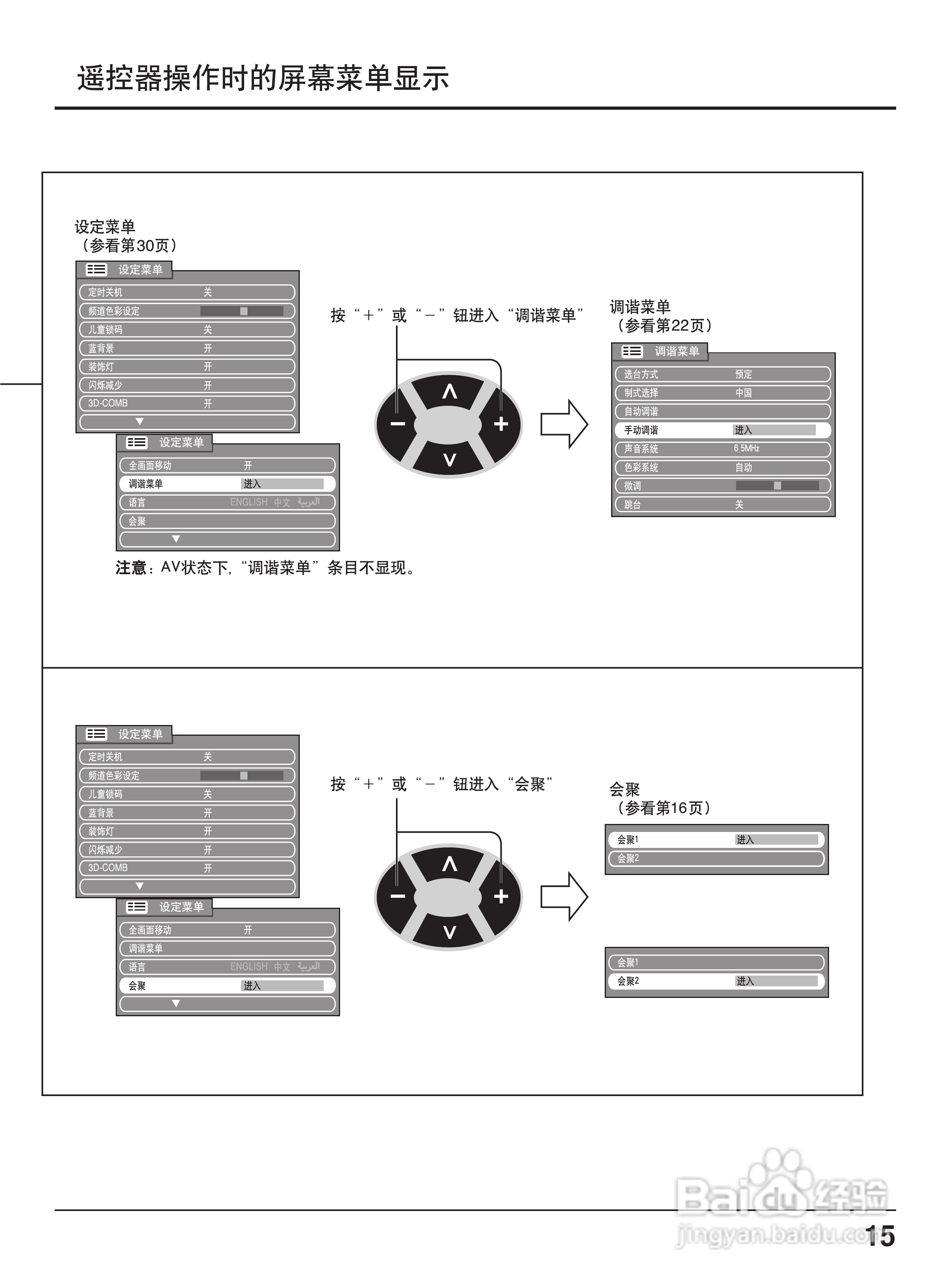 松下TC-43P860D投影式彩电使用说明书:[2]