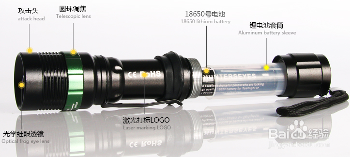强光手电筒进水应急处理步骤
