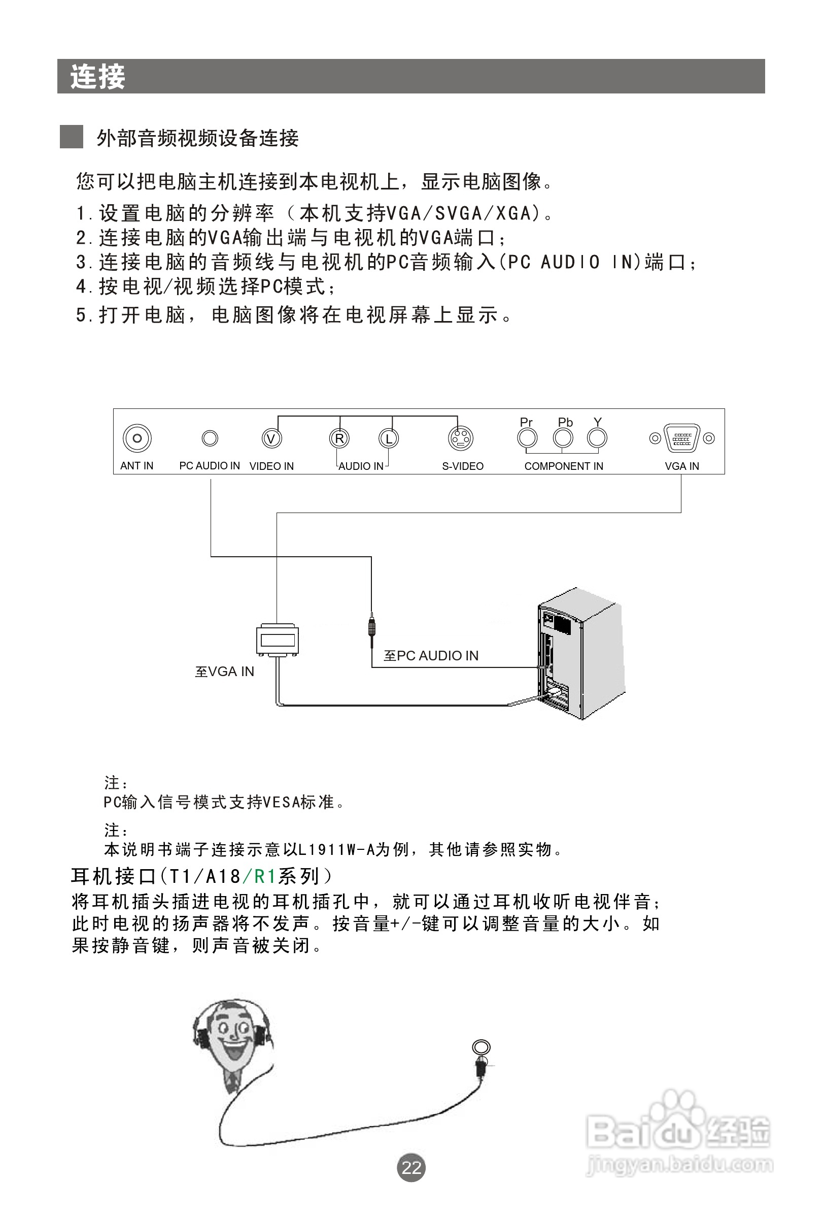 海尔L22A18-A液晶彩电使用说明书:[3]