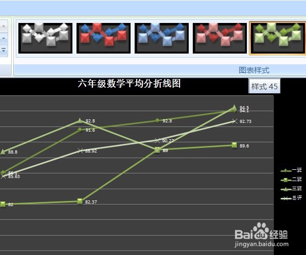 word制作成绩折线图