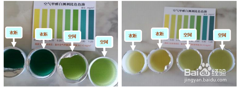 如何让甲醛自测盒成为除甲醛的好助手