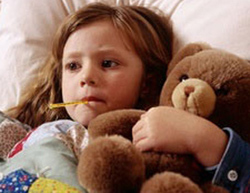 扁桃体炎的症状