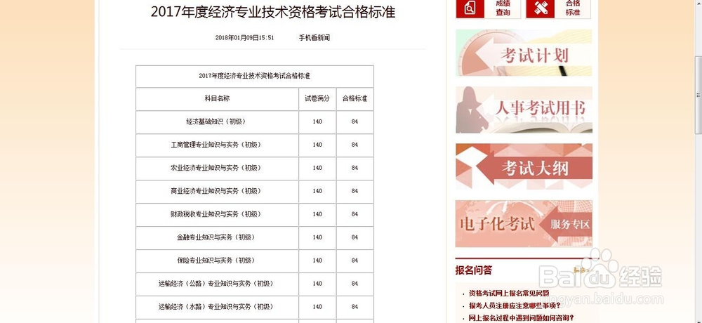 如何查询2017年经济专业技术资格考试成绩