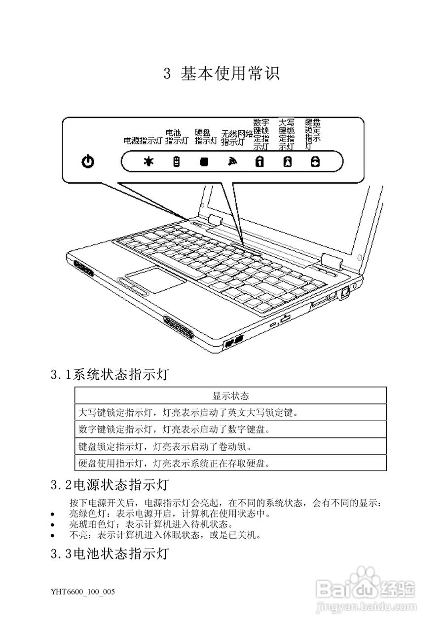 Founder方正颐和T6600笔记本电脑使用说明书:[2]