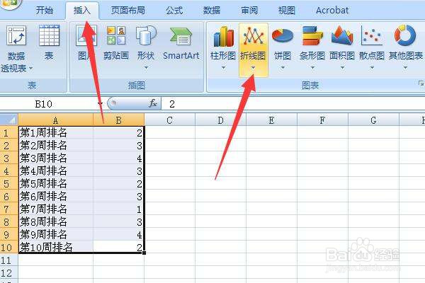 excel软件怎么做曲线图