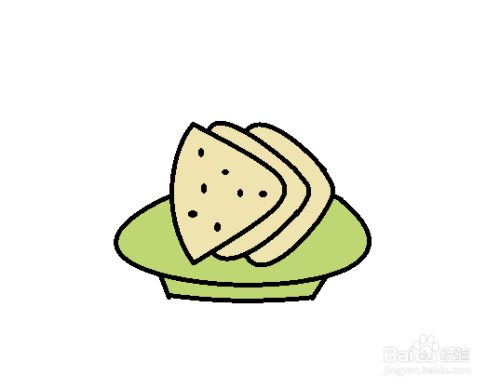 怎样简单画印度飞饼