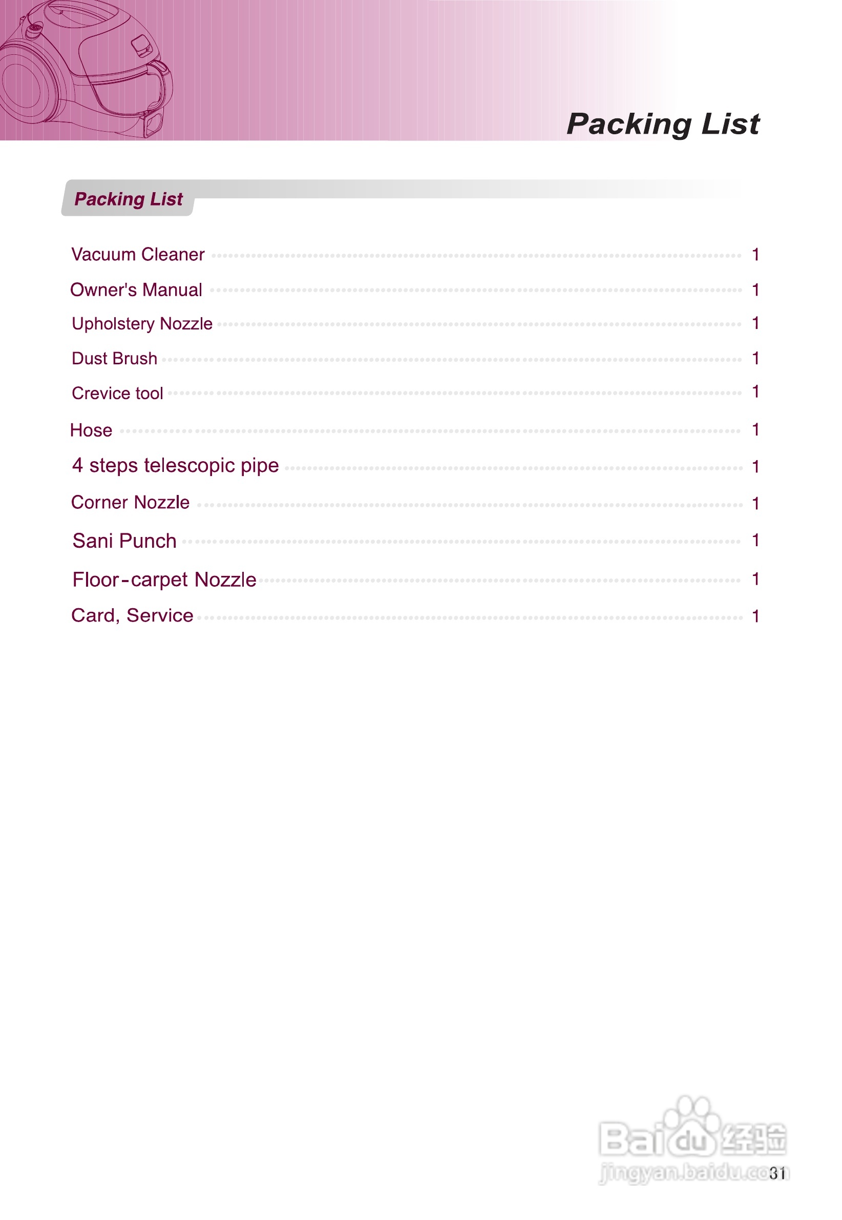 LG VC5016GHCYN吸尘器说明书:[4]