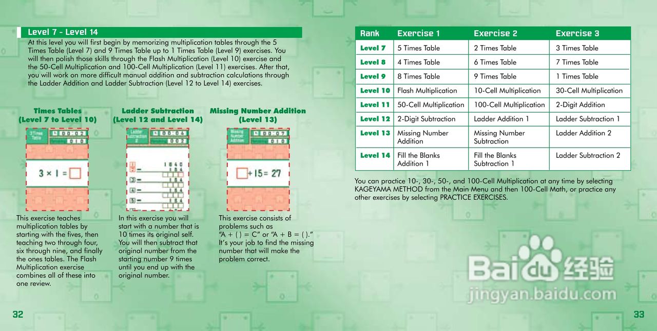 任天堂PersonalT型游戏机说明书:[2]