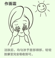 三类芦荟胶的使用方法