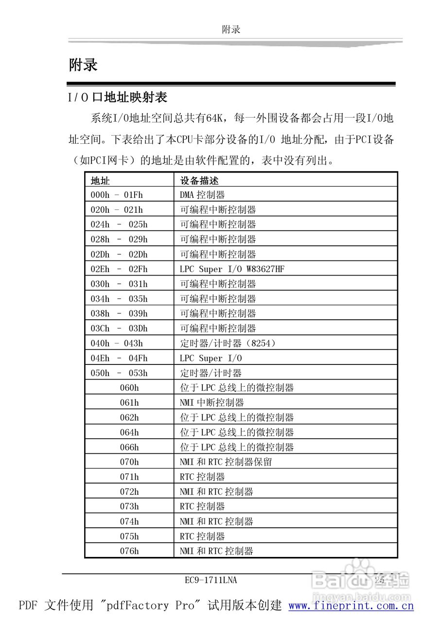 研祥EC9-1711LNA工业级CPU板卡说明书:[4]