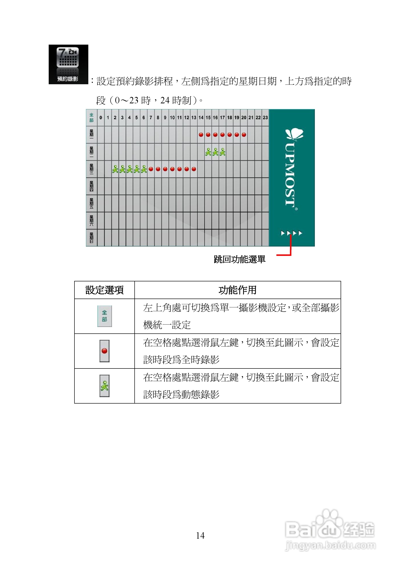 蝴蝶VG110 数字监控卡使用手册:[3]