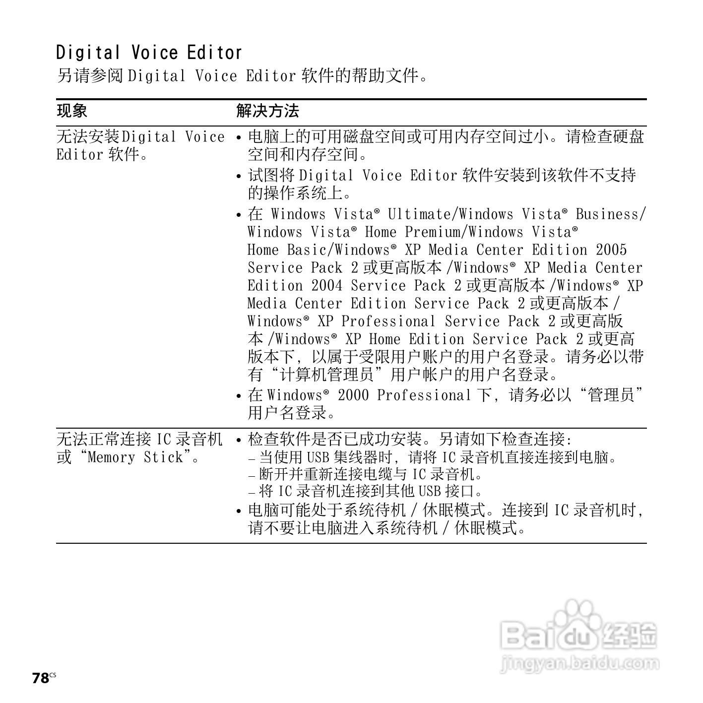 索尼ICD-PX720数码录音笔使用说明书:[8]