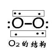 氧气的电子式