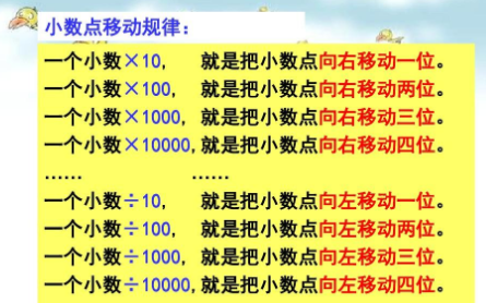 钱小数点怎么点