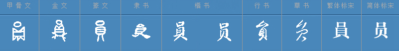 上台下贝是什么字