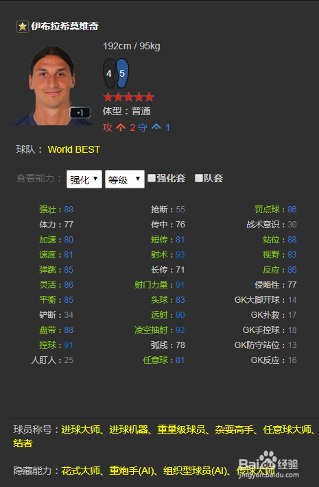 FIFA ONLINE3球员推荐(前锋篇)